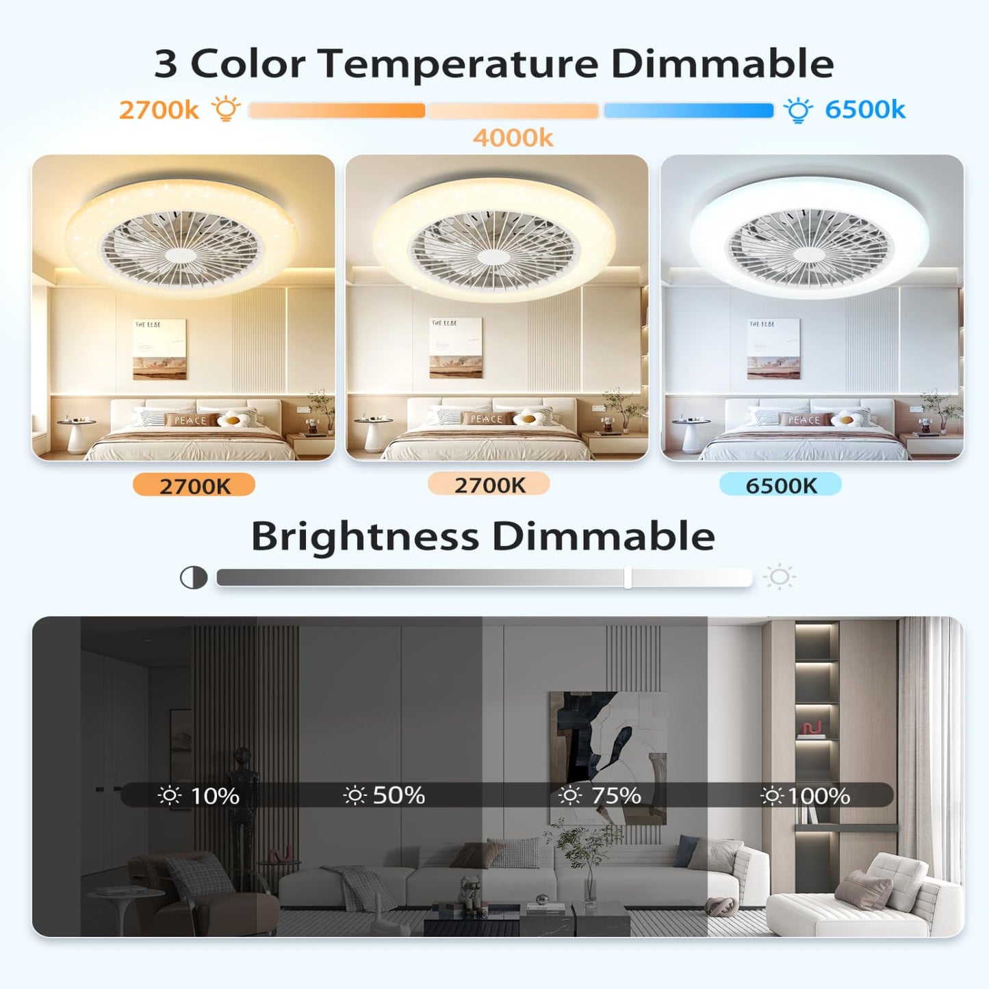 Ventilador Techo Aigostar - Alexa, Luz LED Regulable