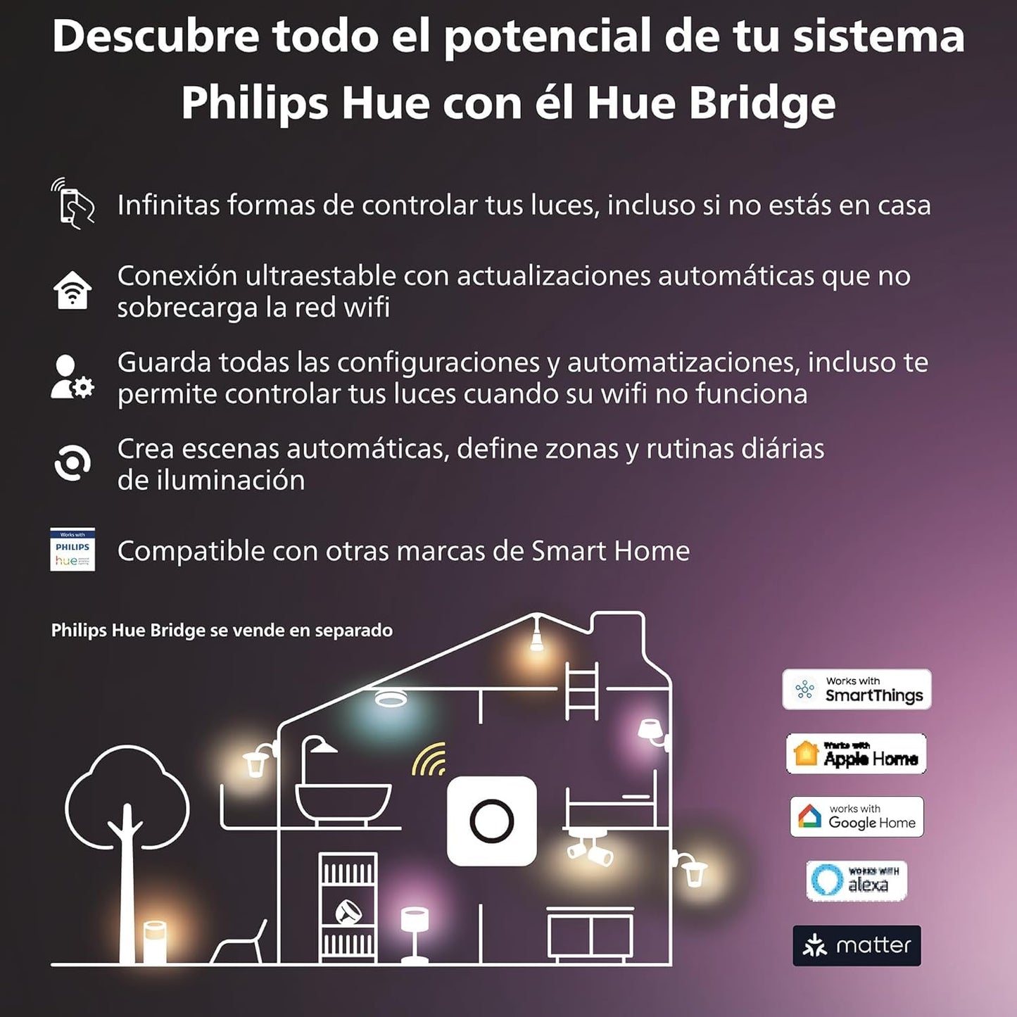 Tira LED Philips Hue 10m - RGB, Alexa