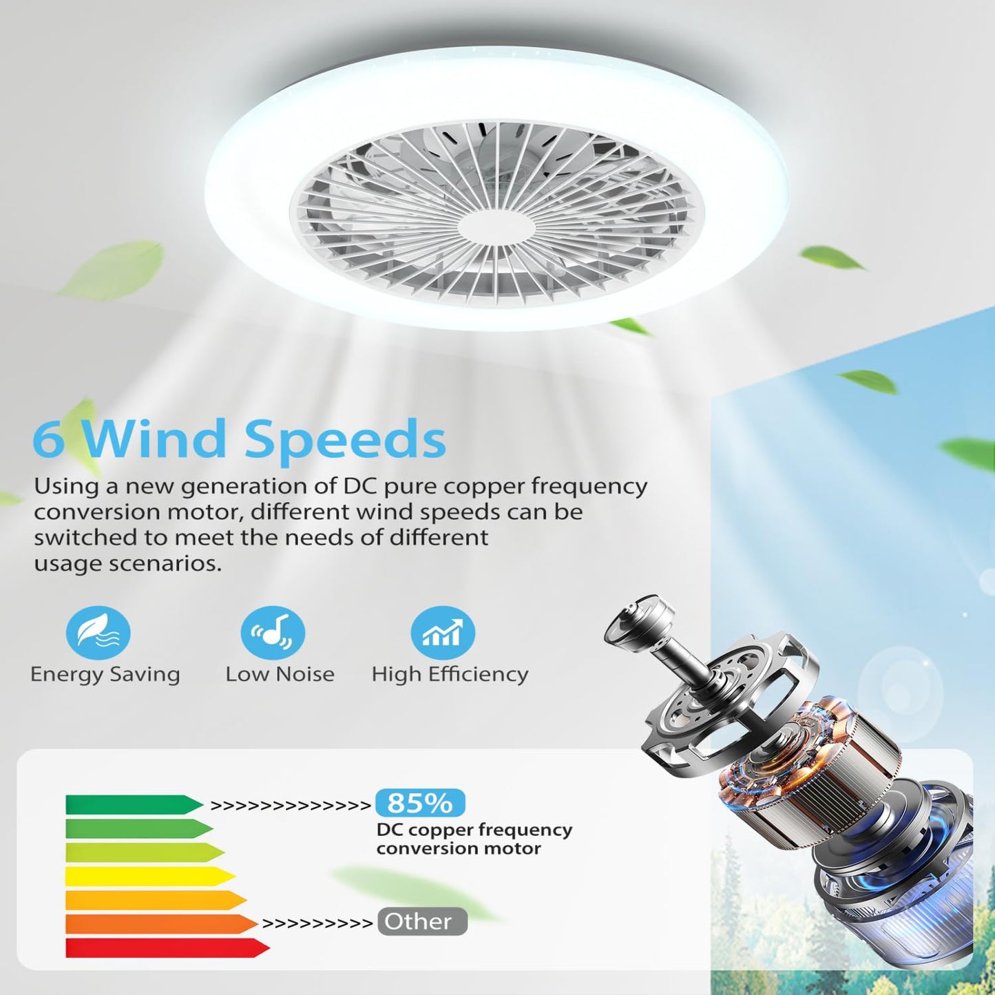Ventilador Techo Aigostar - Alexa, Luz LED Regulable