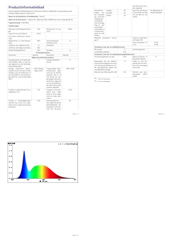 Focos Empotrados Ledvion 9x - RGBWW, IP67