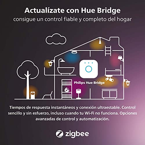 Tira LED Philips Hue Exterior 5m - IP67, Colores, Alexa