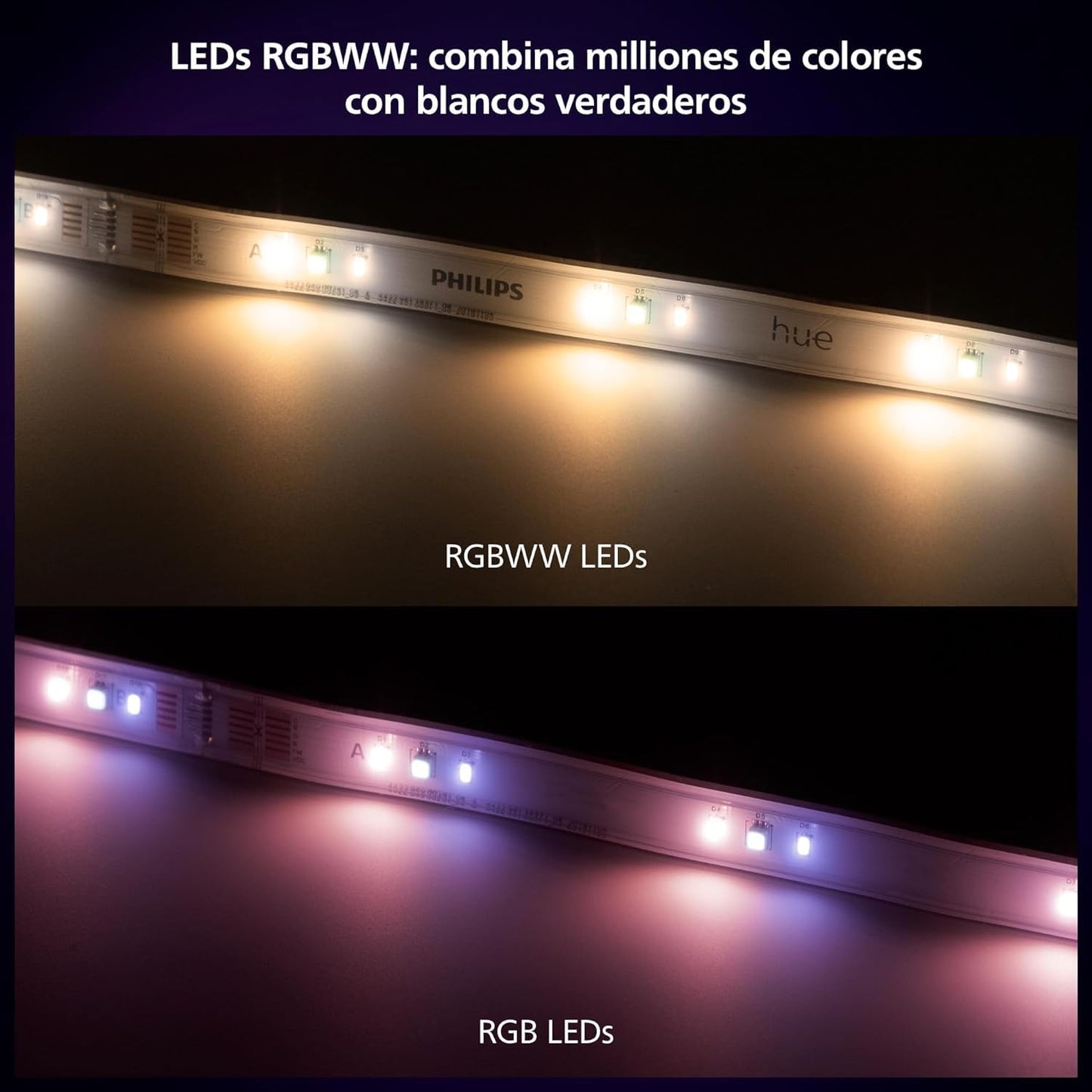 Tira LED Philips Hue 10m - RGB, Alexa