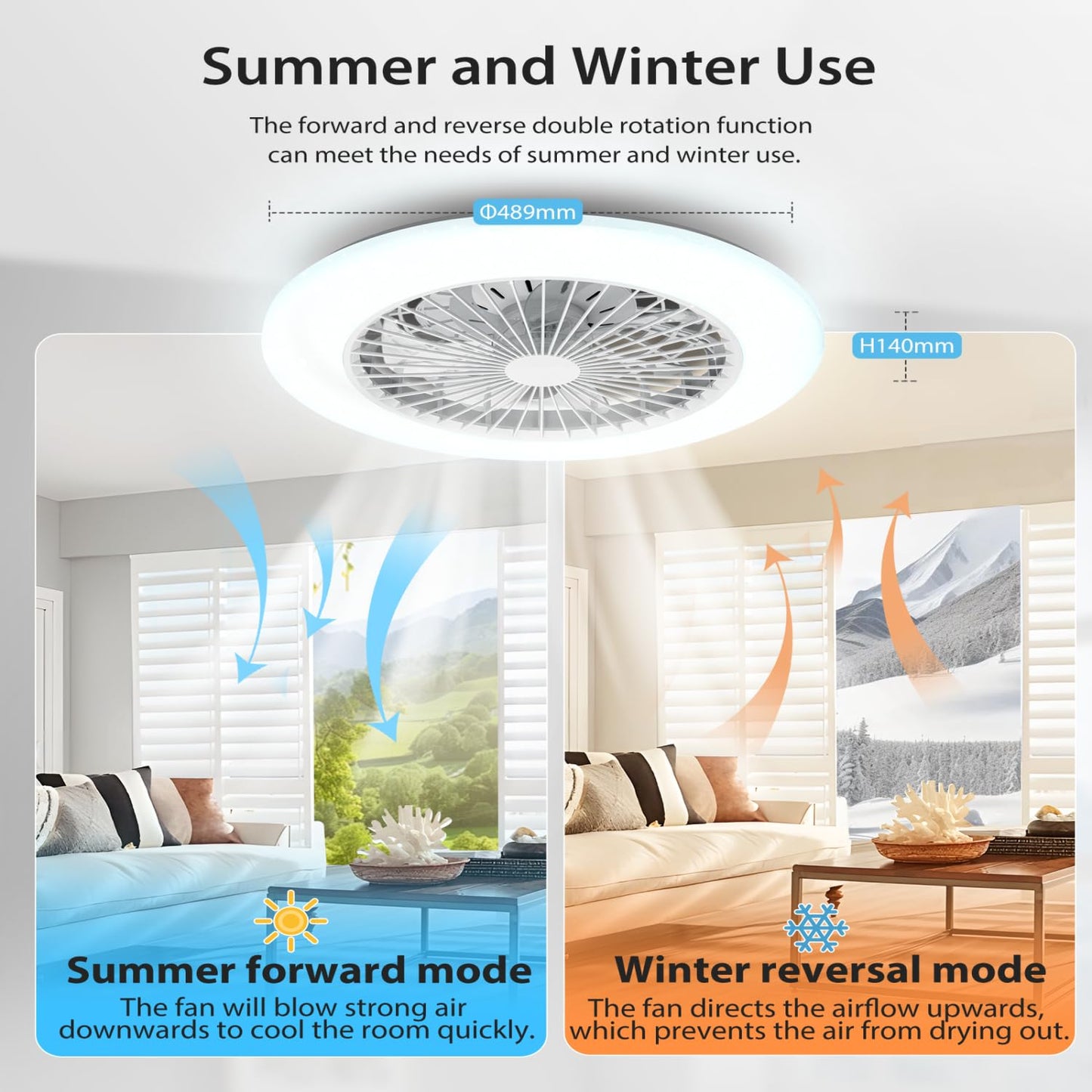 Ventilador Techo Aigostar - Alexa, Luz LED Regulable
