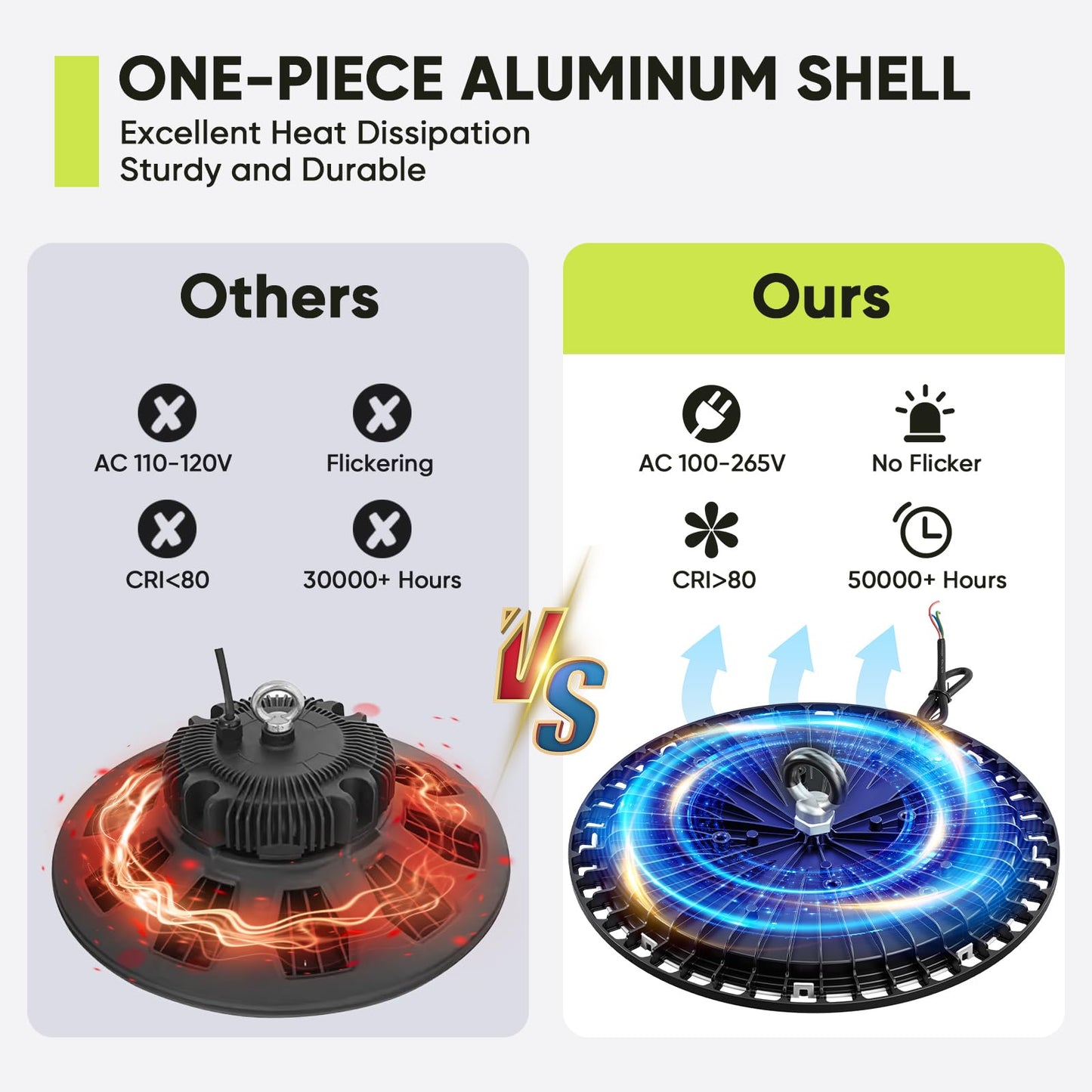 Lámpara UFO LED 200W - 4 Pack, IP65, 6000K