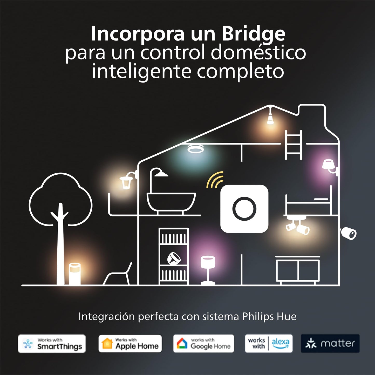 Focos Empotrables Philips Hue Slim - 3un, RGBW, Bluetooth