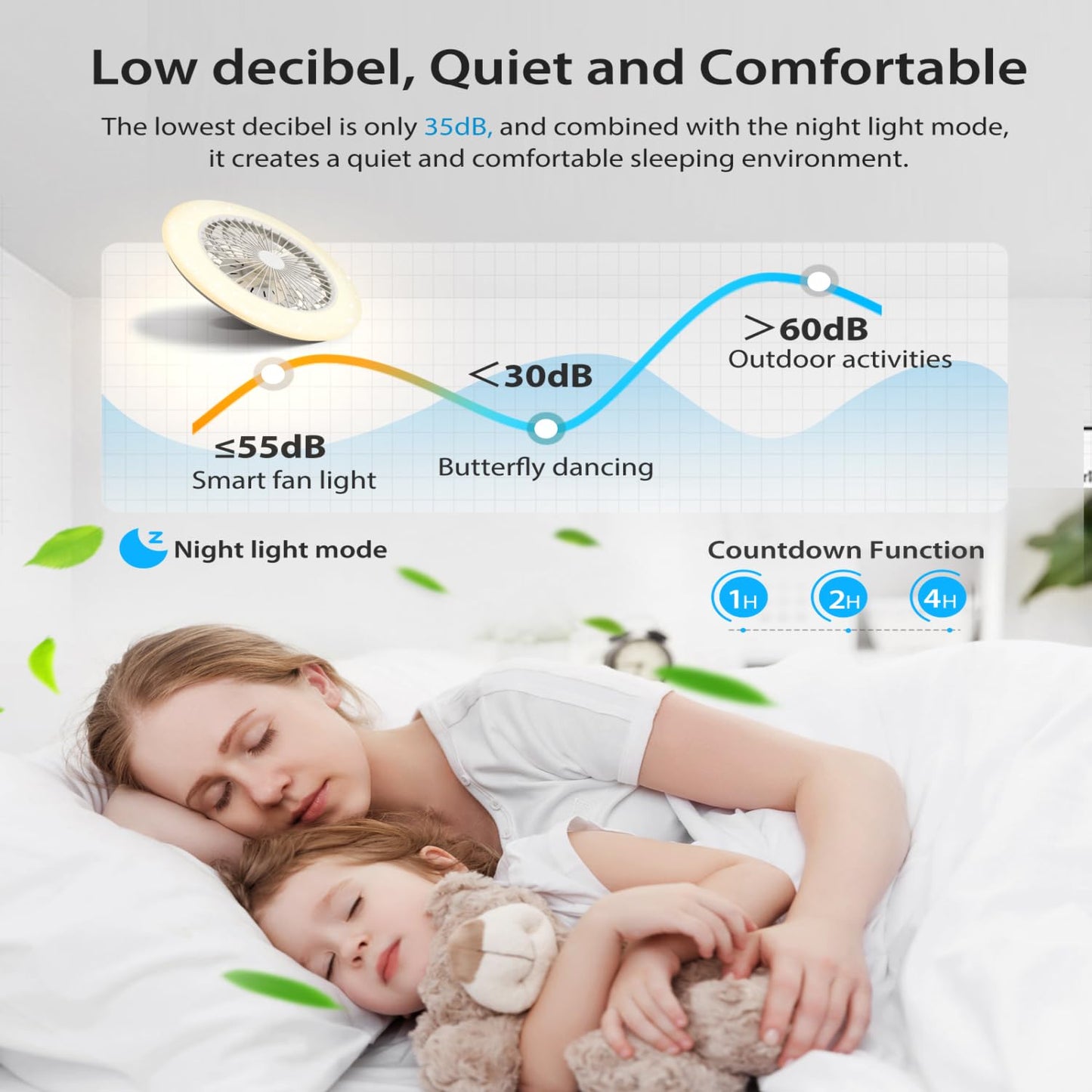 Ventilador Techo Aigostar - Alexa, Luz LED Regulable