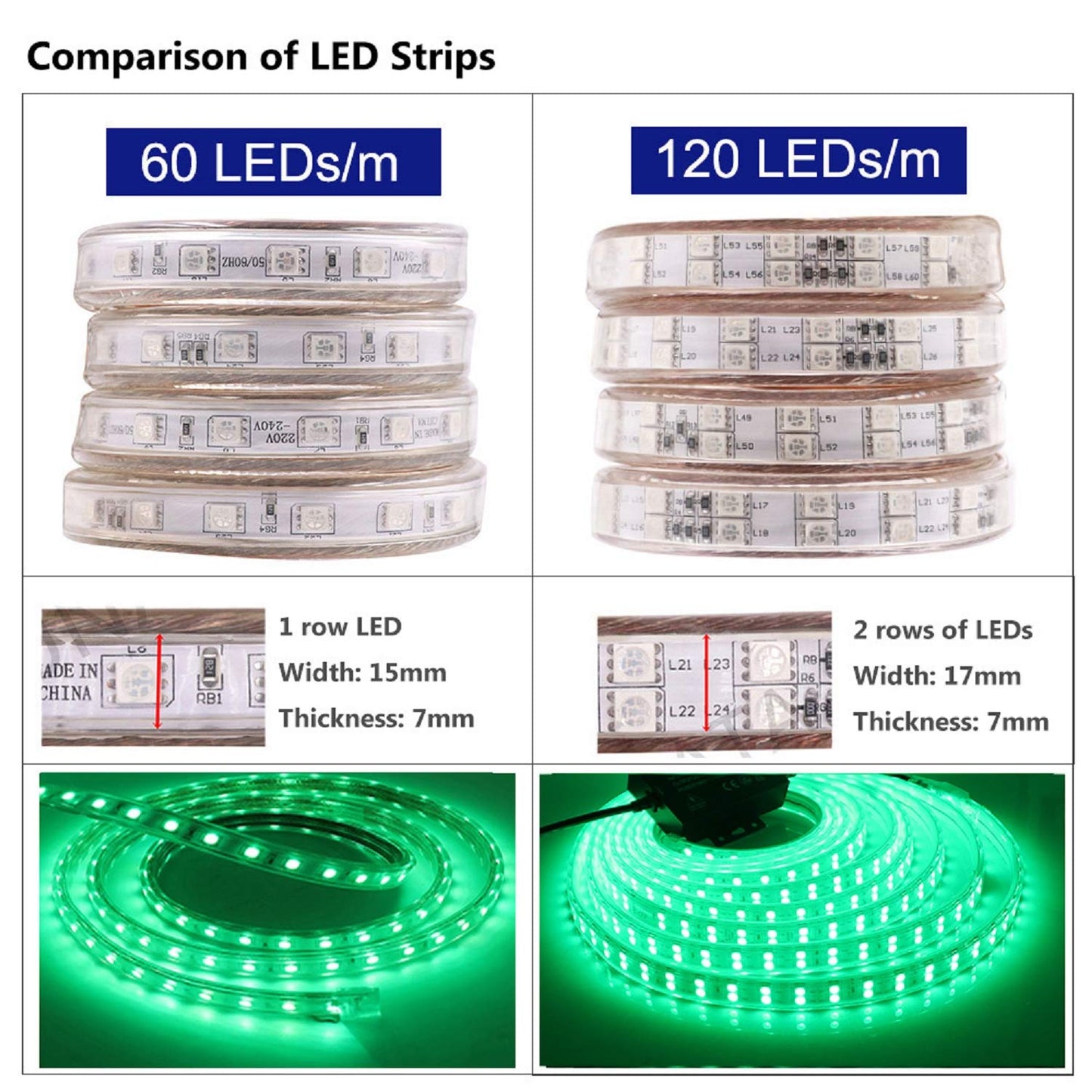 XUNATA Tira LED WiFi RGB 220V, 50m, Alexa/Google, IP65