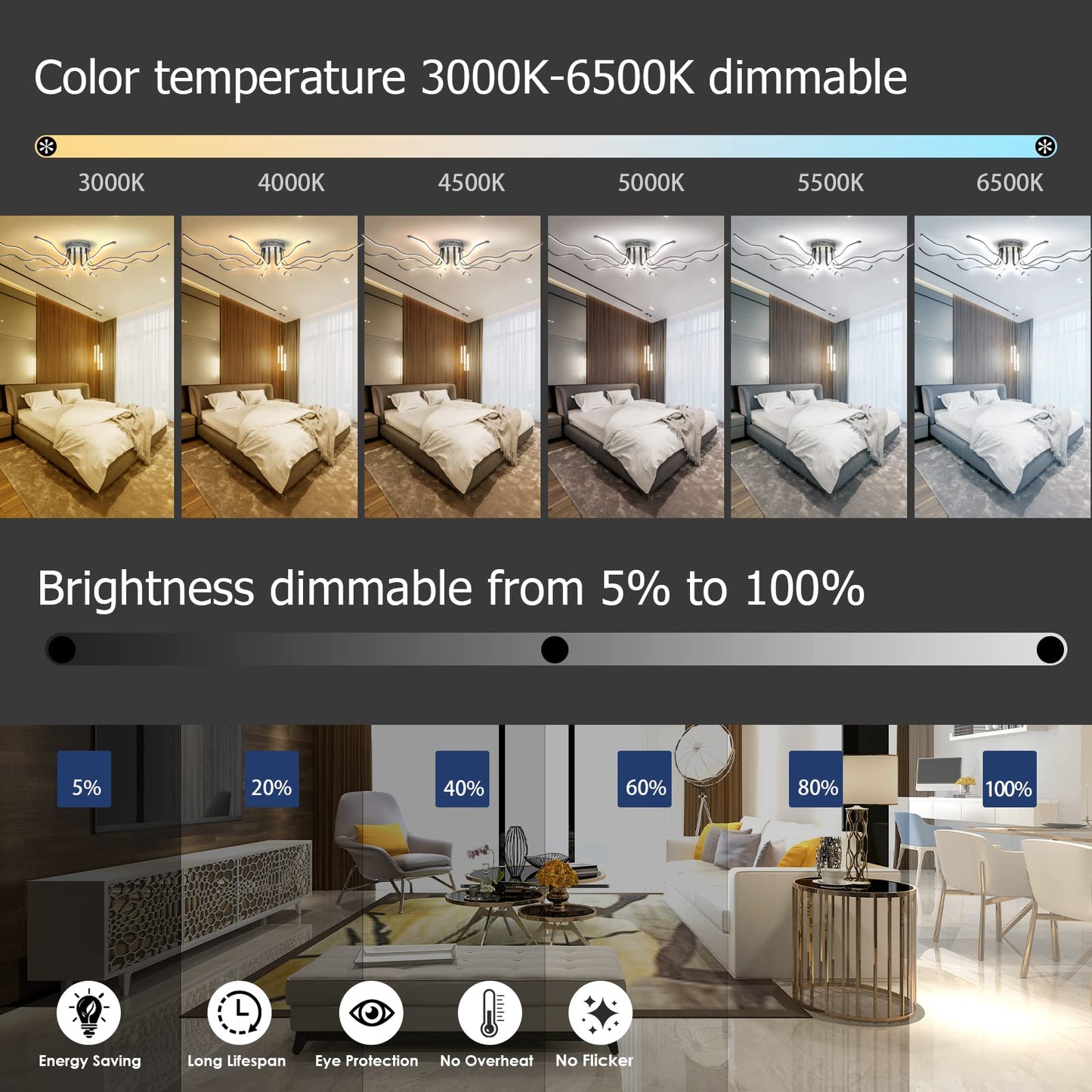 Lámpara Techo LED Guang Shuo 138W - Regulable, Control Remoto